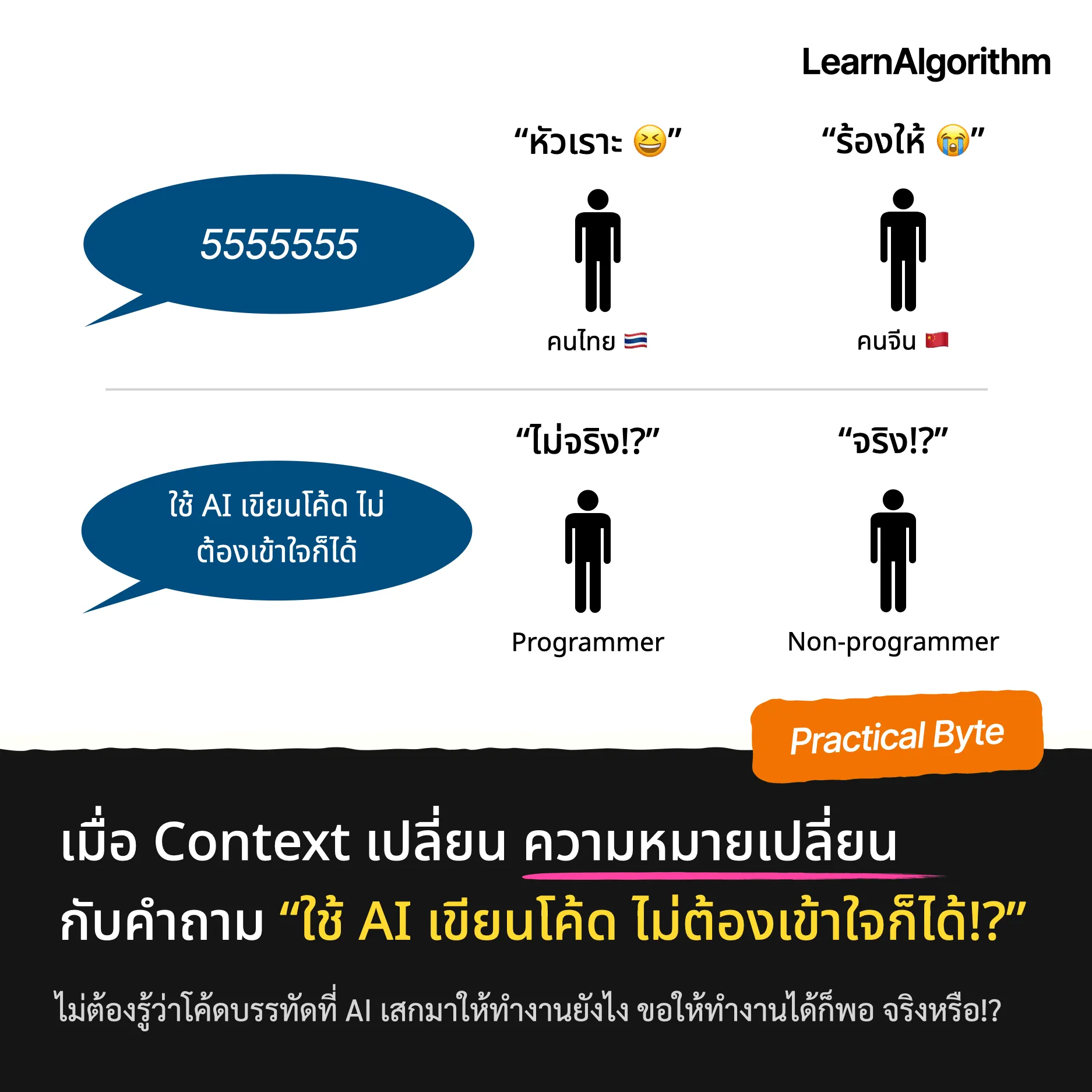 เมื่อ Context เปลี่ยน ความหมายเปลี่ยนกับคำถาม “ใช้ AI เขียนโค้ด ไม่ต้องเข้าใจก็ได้!?”