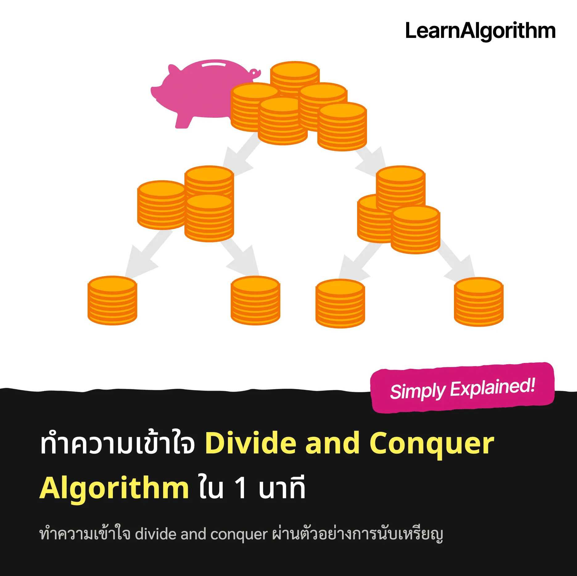 ทำความเข้าใจ Divide and Conquer Algorithm ใน 1 นาที