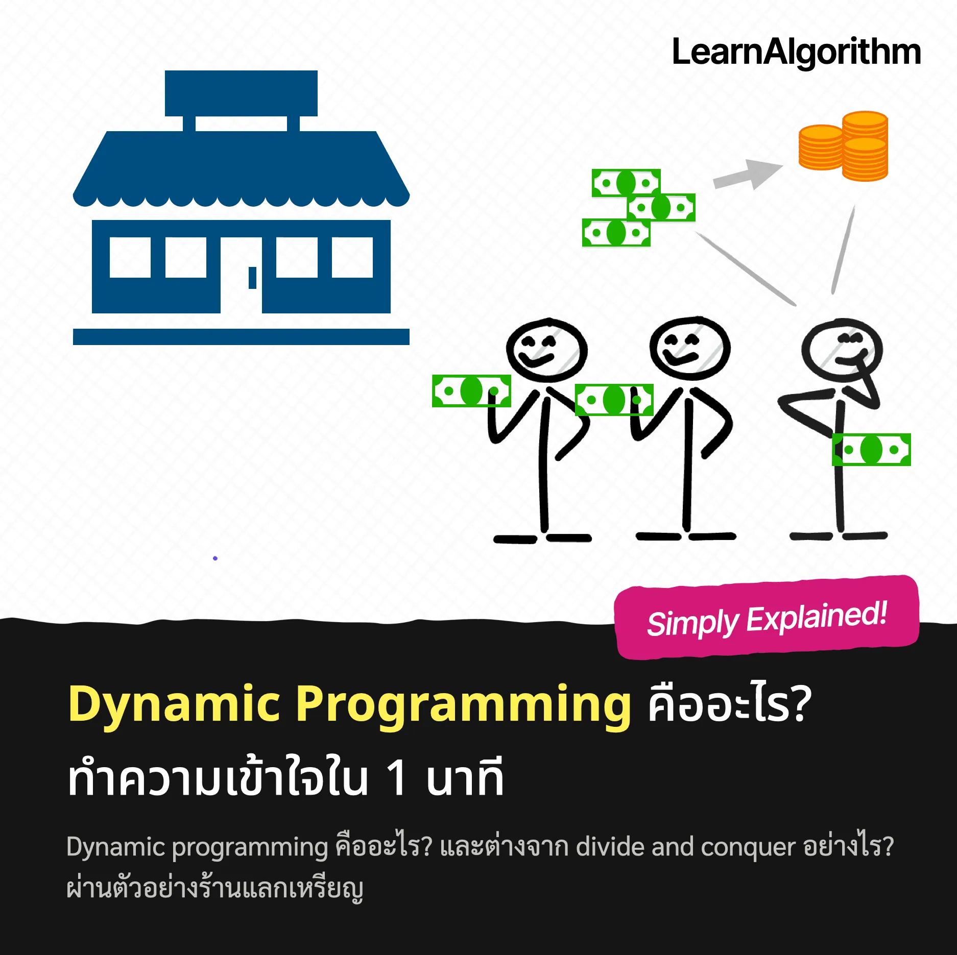 Dynamic Programming คืออะไร? ทำความเข้าใจใน 1 นาที