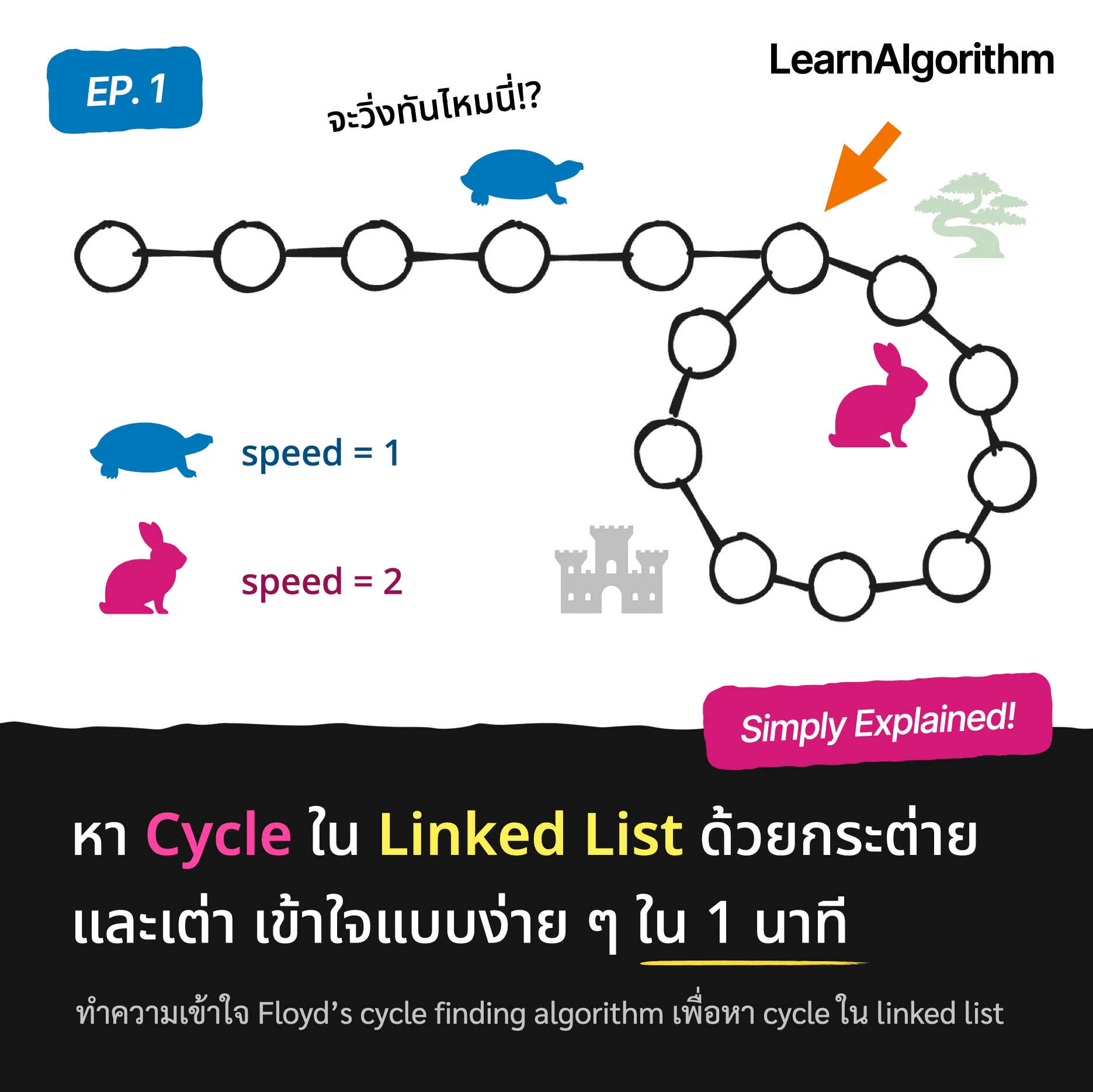 หา Cycle ใน Linked List ด้วยกระต่ายและเต่า เข้าใจแบบง่าย ๆ ใน 1 นาที (EP.1)