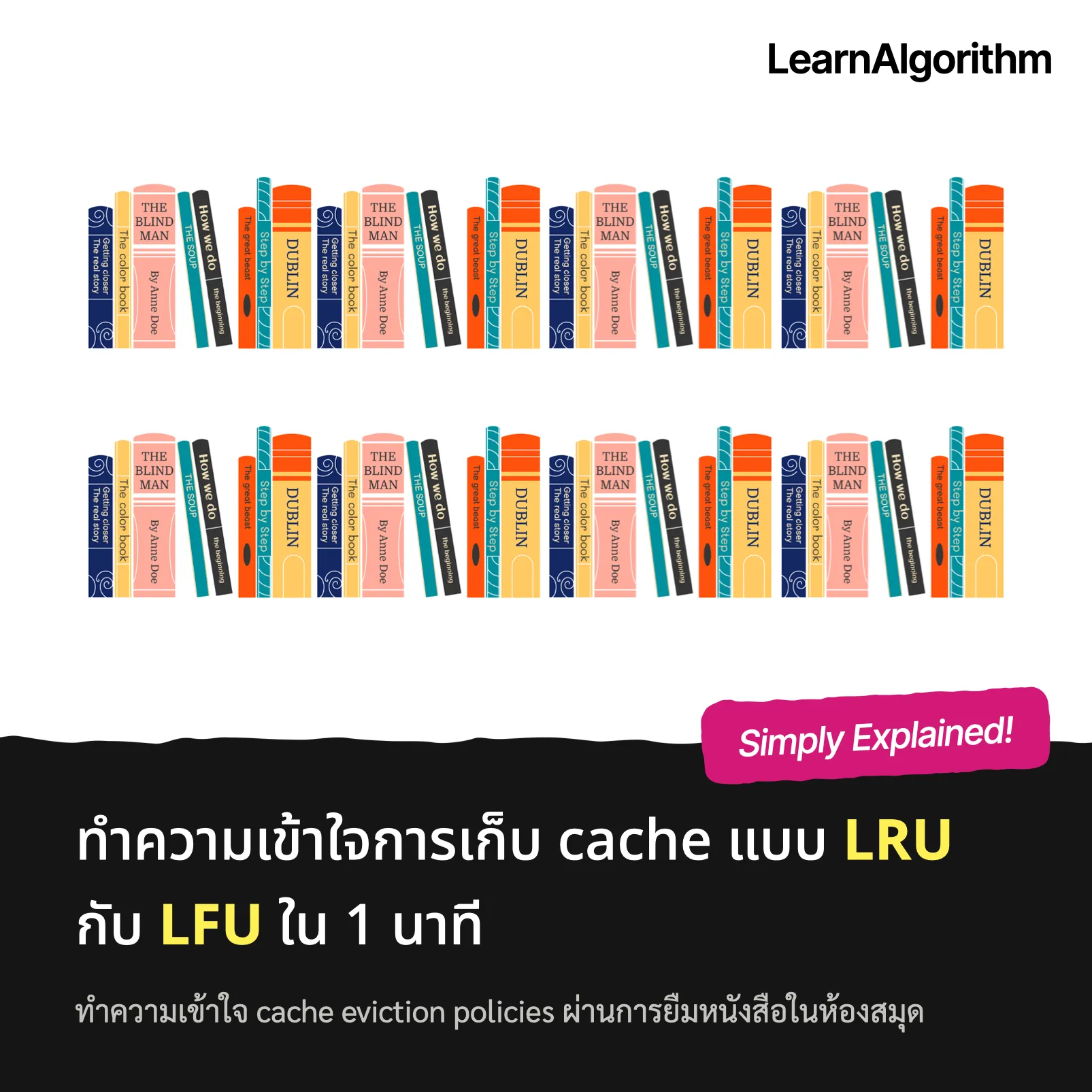 ทำความเข้าใจการเก็บ cache แบบ LRU กับ LFU ใน 1 นาที