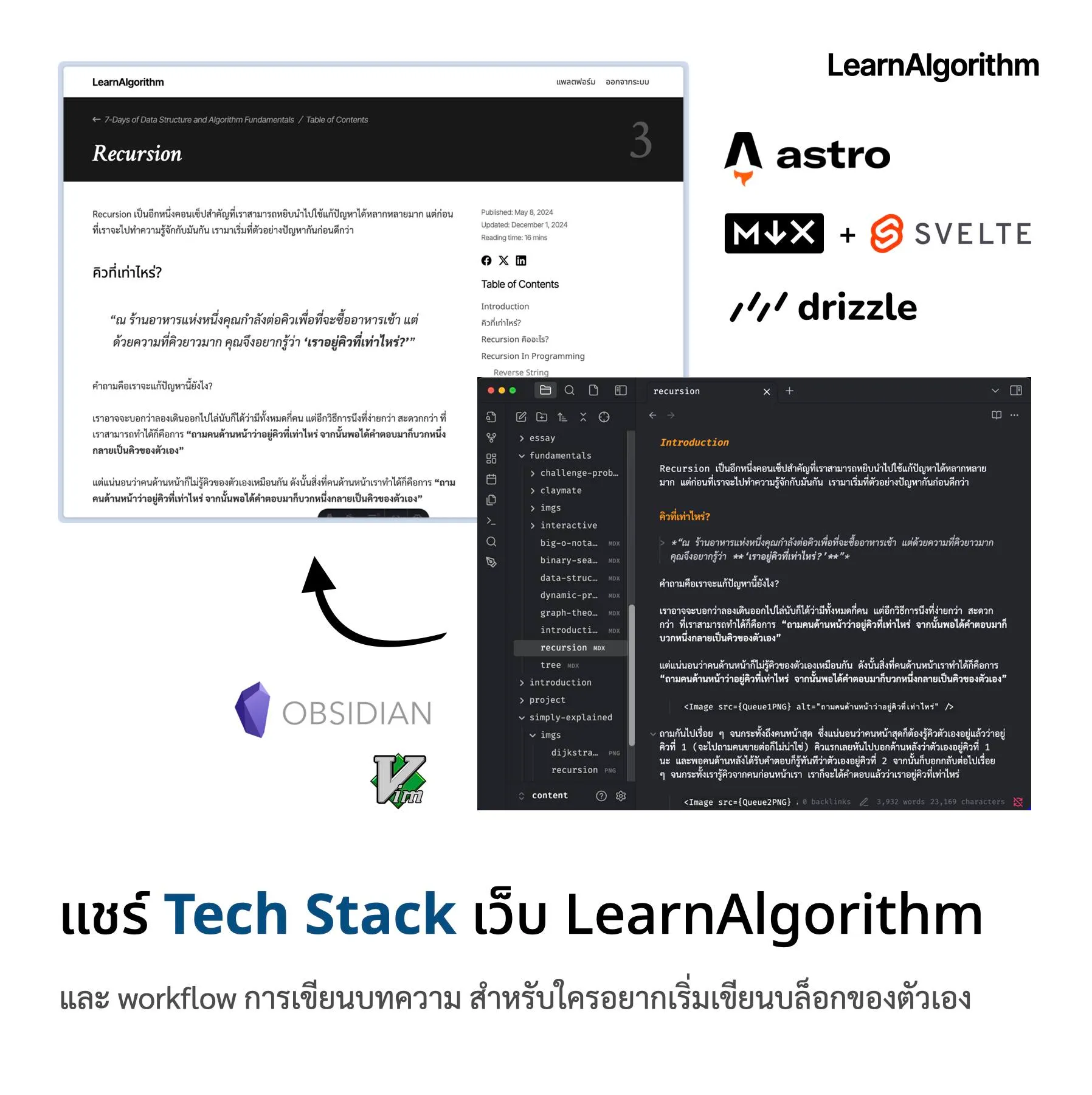 แชร์ Tech Stack เว็บ LearnAlgorithm