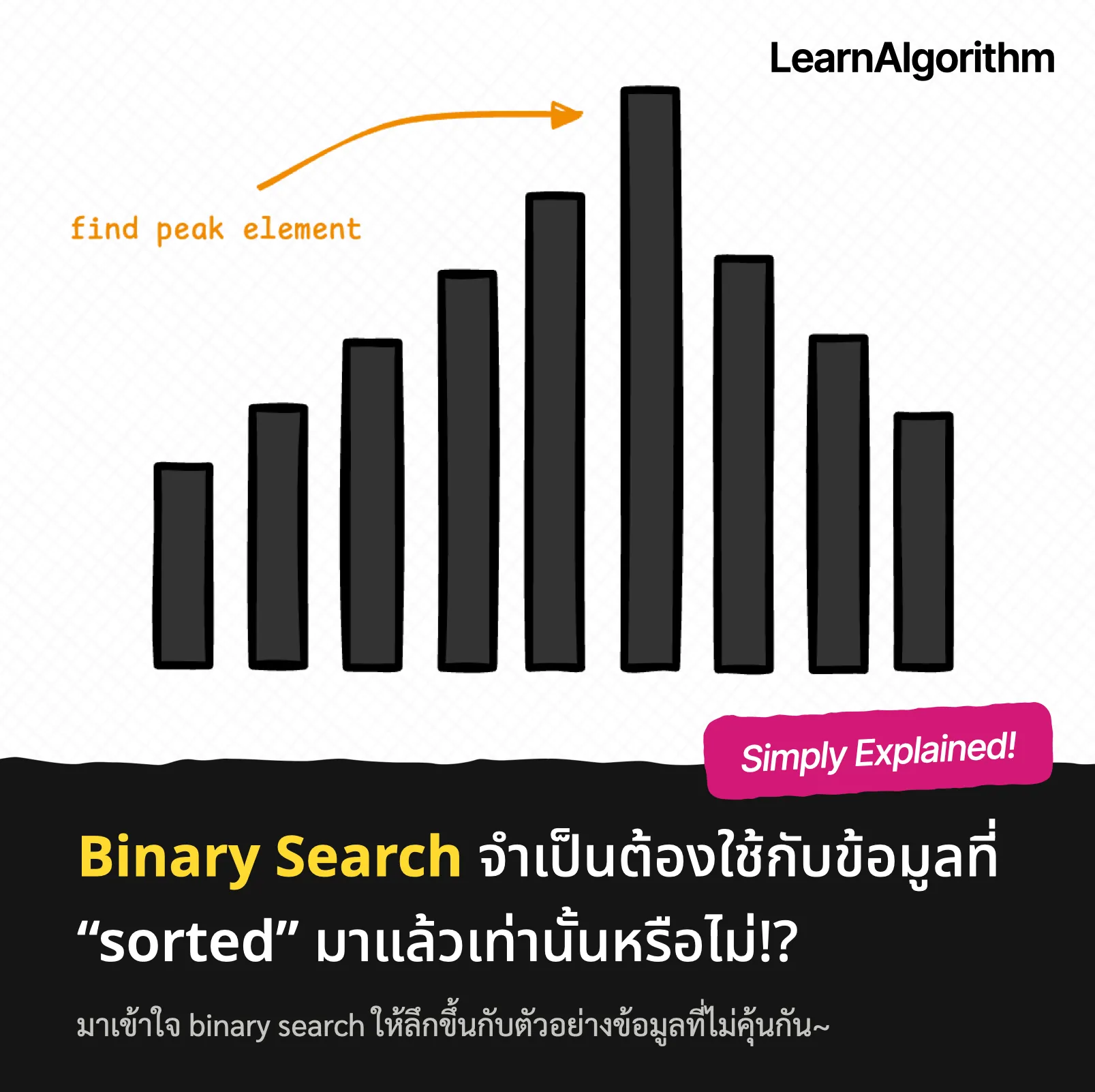 Binary search จำเป็นต้องใช้กับข้อมูลที่ “sorted” มาแล้วเท่านั้นหรือไม่!?